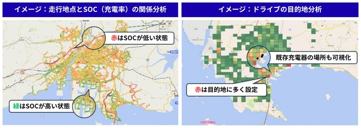 分析イメージ