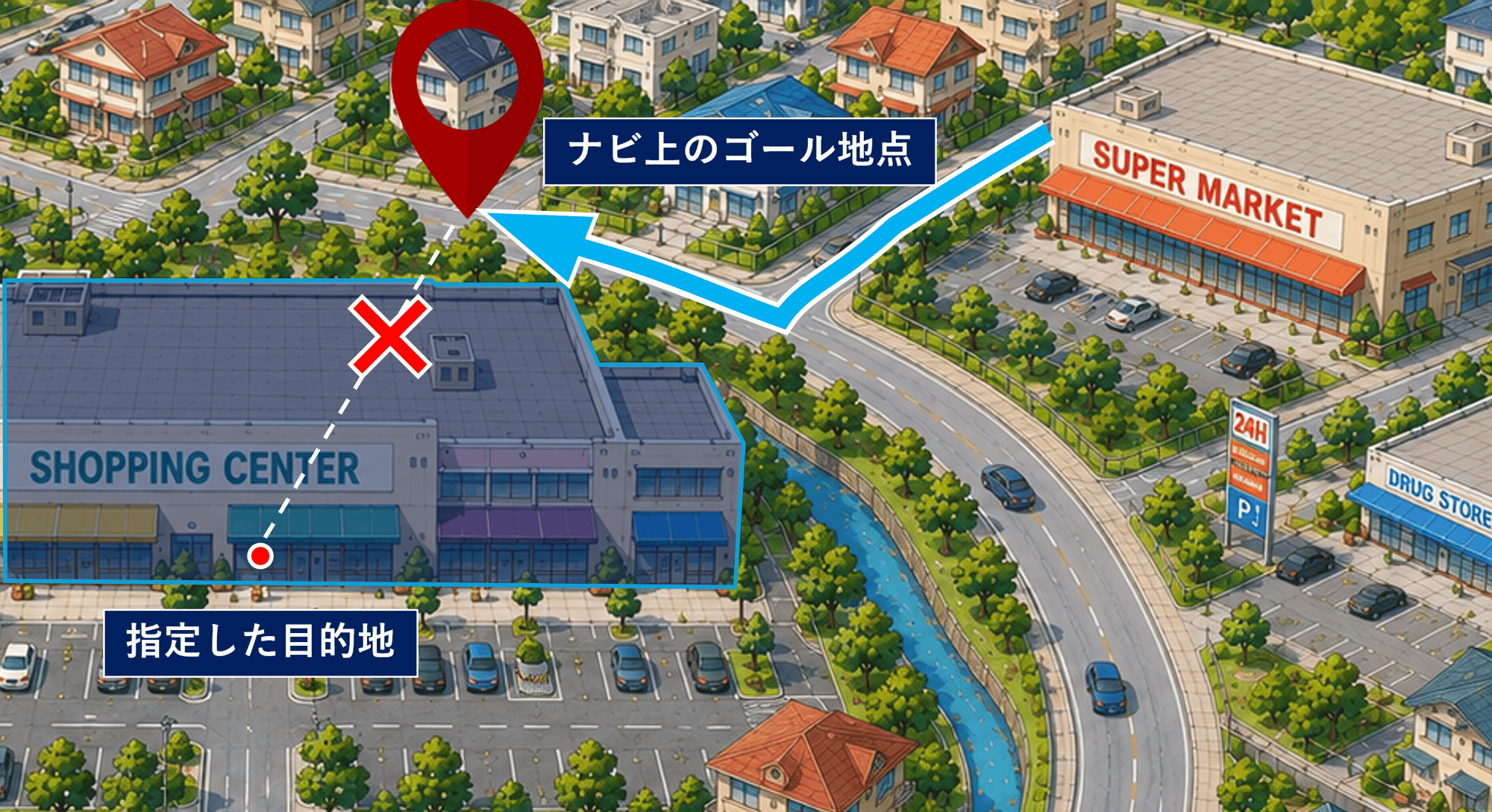 建物到着地点・出入口地点_1
