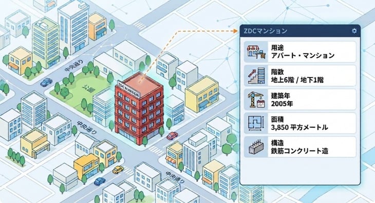 画像1-1